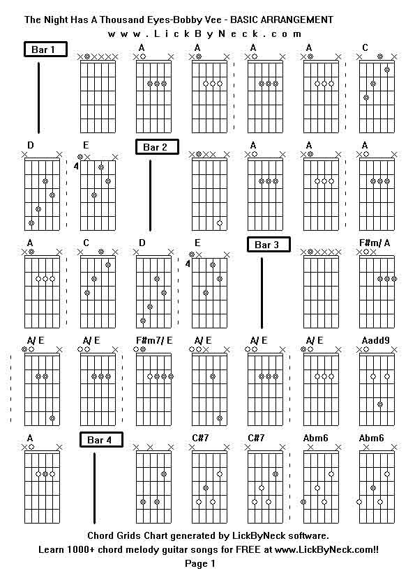 Chord Grids Chart of chord melody fingerstyle guitar song-The Night Has A Thousand Eyes-Bobby Vee - BASIC ARRANGEMENT,generated by LickByNeck software.